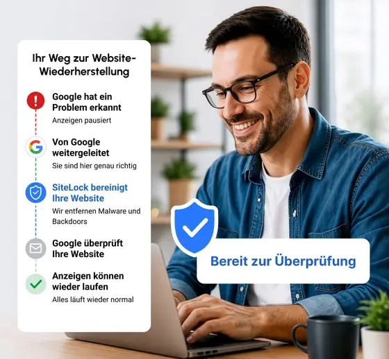 Ihr Weg zur Website-Wiederherstellung