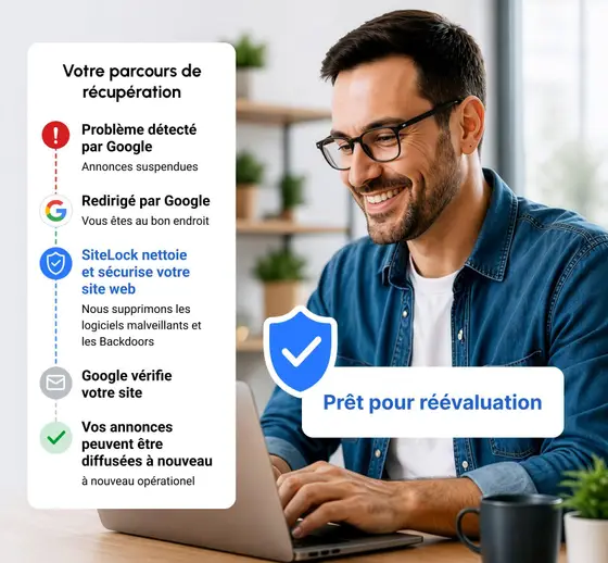 Votre parcours de récupération