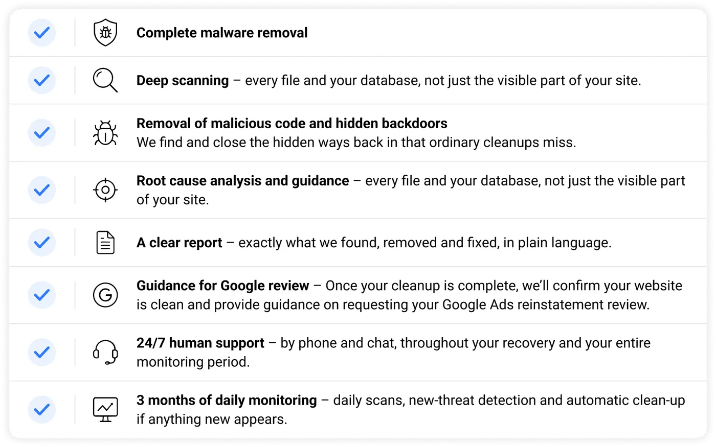Google Pilot What's Included (en) Checklist of eight malware removal service features.