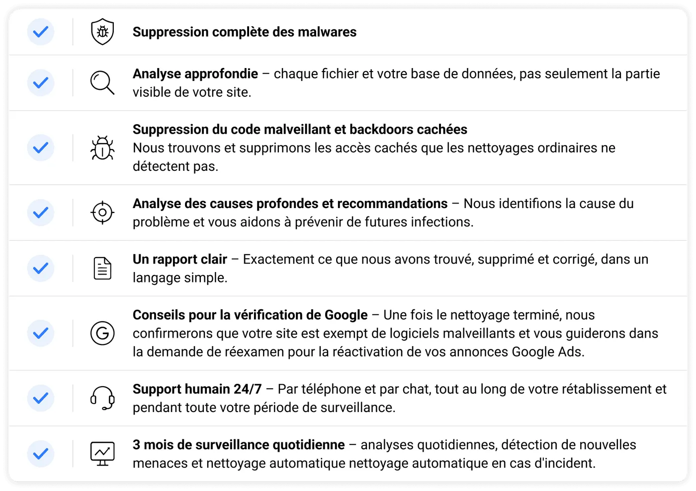 Liste de huit fonctionnalités du service de suppression de malwares.