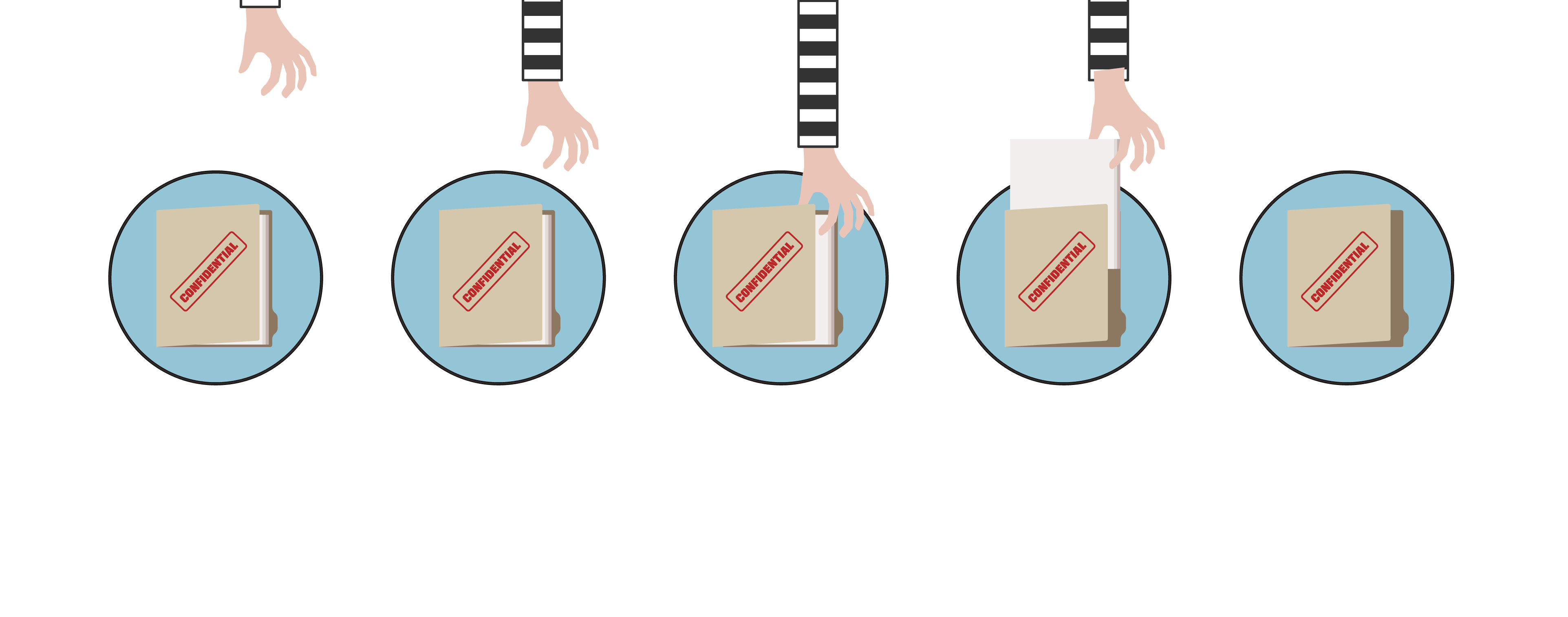 Surviving a Data Breach